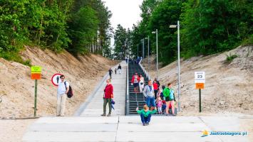 Zejście na plażę w Jastrzębiej Górze