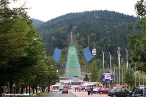 Wielka Krokiew, Zakopane