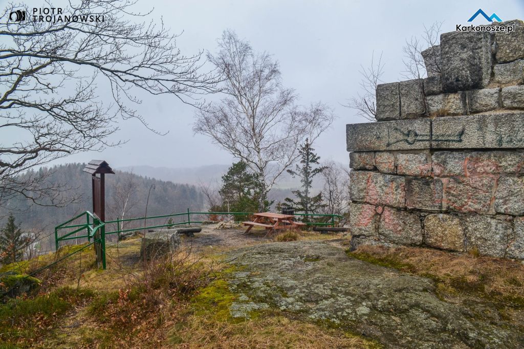 Szczyt Witoszy